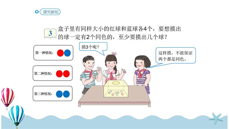 人教版数学六年级下册：5.3《 鸽巢问题（三） (教材P70页例3)》PPT课件第5页