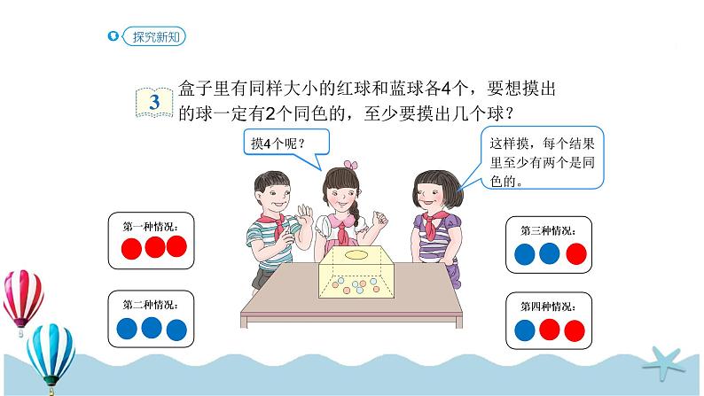 人教版数学六年级下册：5.3《 鸽巢问题（三） (教材P70页例3)》PPT课件第6页