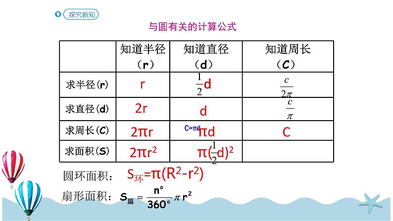 人教版数学六年级下册：6.2.2《图形的认识与测量（二）(教材P87页例3)》PPT课件第8页