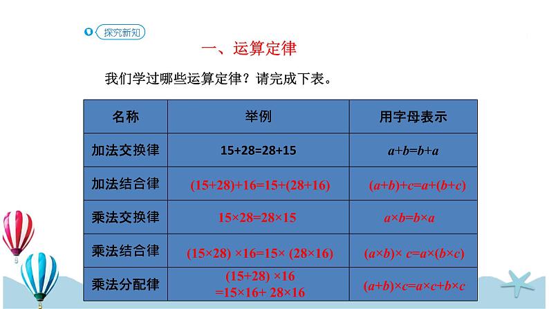 人教版数学六年级下册：6.1.5《数的运算（2）(教材P77页例7-例8)》PPT课件第3页