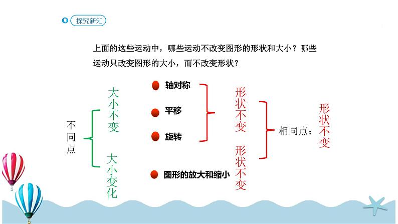 人教版数学六年级下册：6 2.4《图形与几何—图形的运动 (教材P92页例1、例2)》PPT课件04