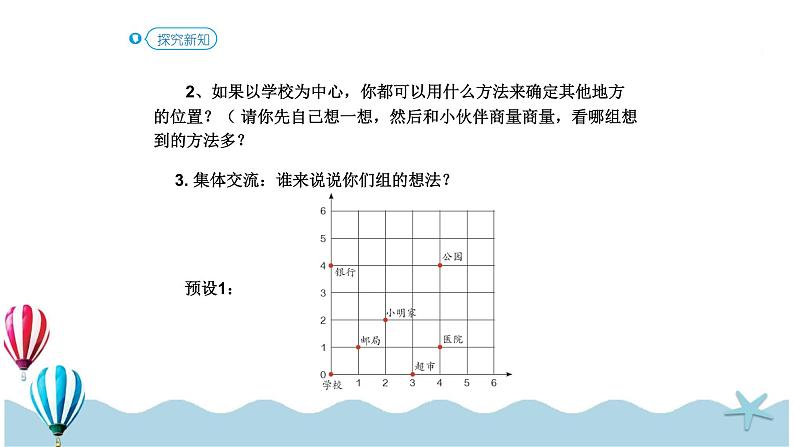 人教版数学六年级下册：6 .2.5《图形与几何—图形与位置 (教材P94)》PPT课件第4页