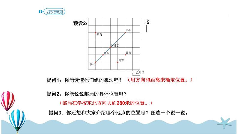 人教版数学六年级下册：6 .2.5《图形与几何—图形与位置 (教材P94)》PPT课件第6页