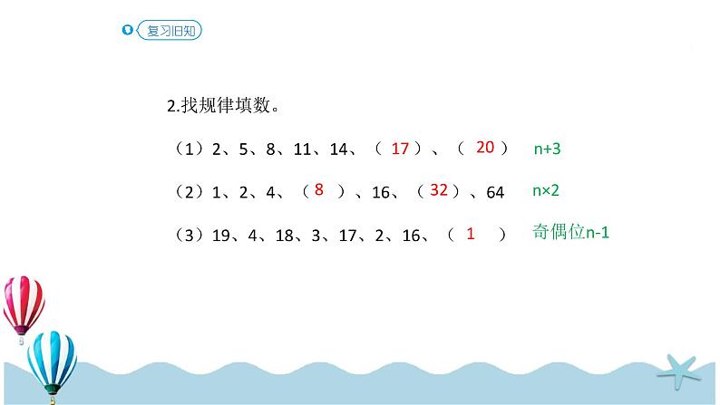 人教版数学六年级下册：6.4.2《数学思考（2）(教材P101例2)》PPT课件第3页