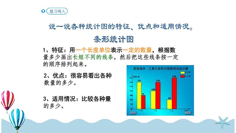 人教版数学六年级下册：6.3.2《统计与概率（二）(教材P97页例4-例5）》PPT课件第2页