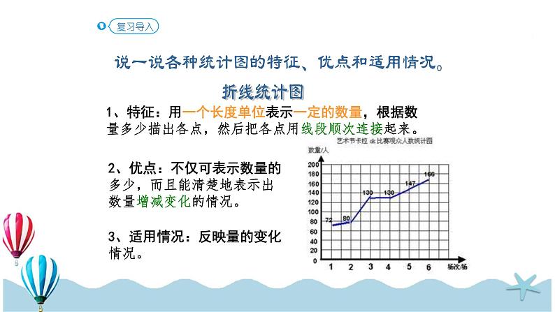 人教版数学六年级下册：6.3.2《统计与概率（二）(教材P97页例4-例5）》PPT课件第3页