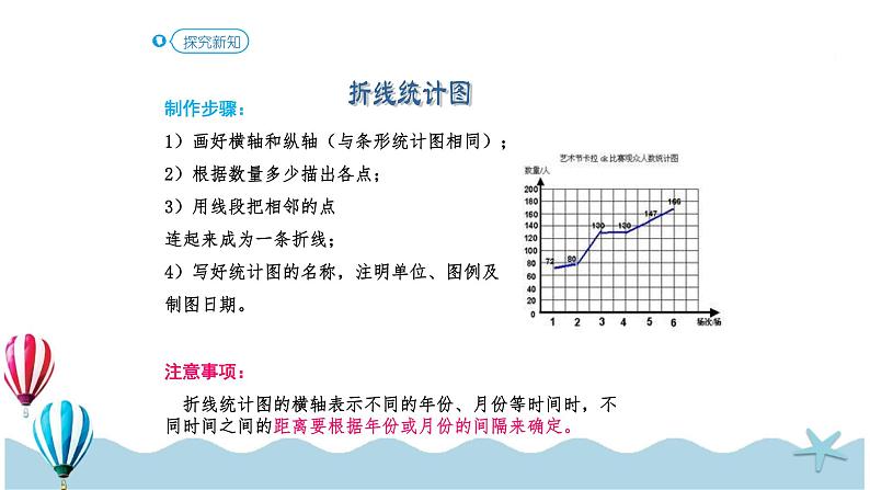 人教版数学六年级下册：6.3.2《统计与概率（二）(教材P97页例4-例5）》PPT课件第8页