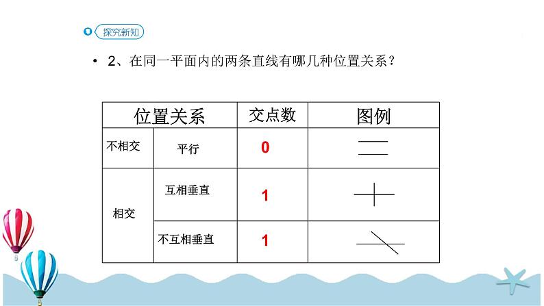 人教版数学六年级下册：6.2.1《图形的认识与测量（一）(教材P86页例1、2)》PPT课件04