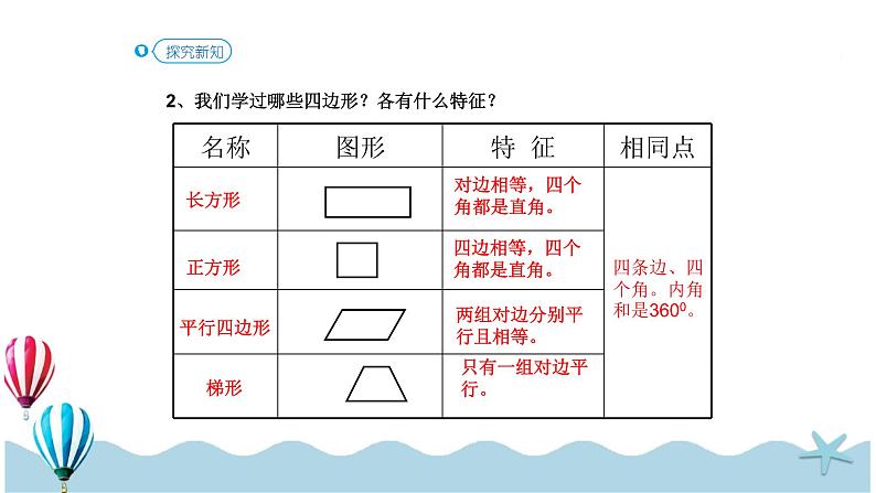 人教版数学六年级下册：6.2.1《图形的认识与测量（一）(教材P86页例1、2)》PPT课件08