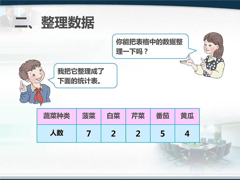 四上【数学】--PPT课件总复习9.4  统计第3页