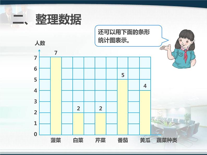 四上【数学】--PPT课件总复习9.4  统计第4页