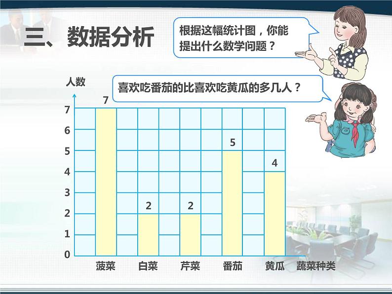 四上【数学】--PPT课件总复习9.4  统计第5页