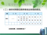 四上【数学】--PPT课件第1单元1.8  亿以上数的认识