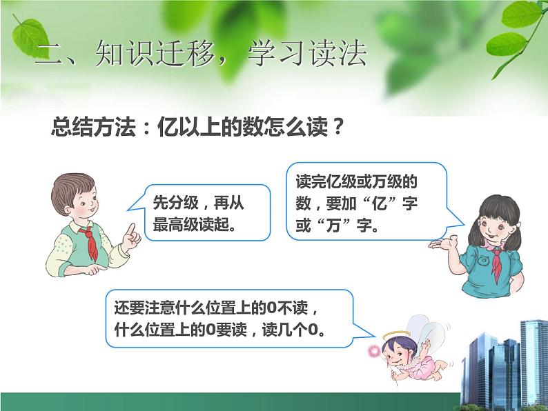 四上【数学】--PPT课件第1单元1.8  亿以上数的认识07