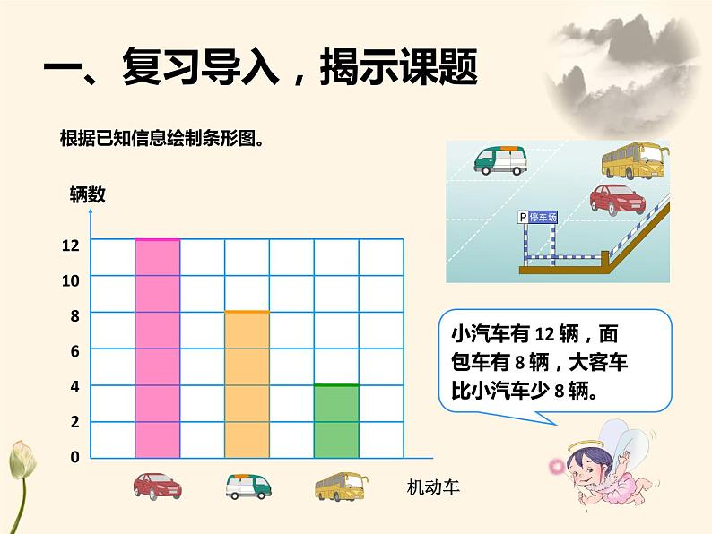 四上【数学】--PPT课件第7单元7.3  认识条形统计图（3）03