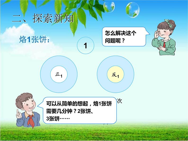 四上【数学】--PPT课件第8单元8.2  烙饼问题第6页