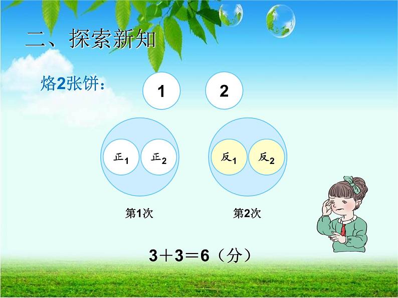 四上【数学】--PPT课件第8单元8.2  烙饼问题第7页