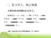 四上【数学】--PPT课件第1单元1亿有多大