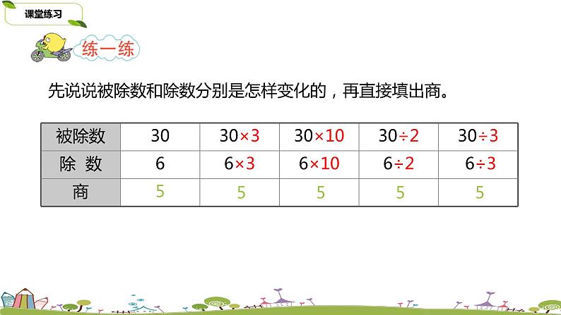 15.苏教版 数学 四年级 上册 2.12《商不变的规律》PPT课件第8页