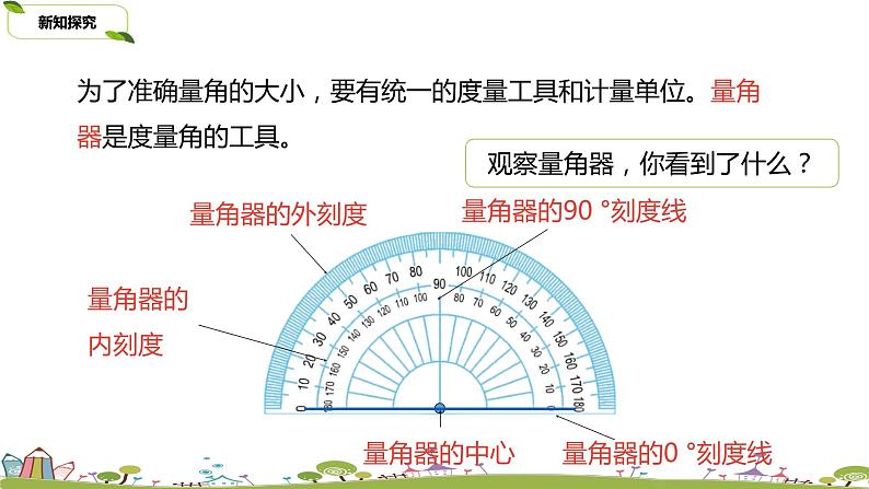 苏教版 数学 四年级 上册 8.2 《角的度量》PPT课件07