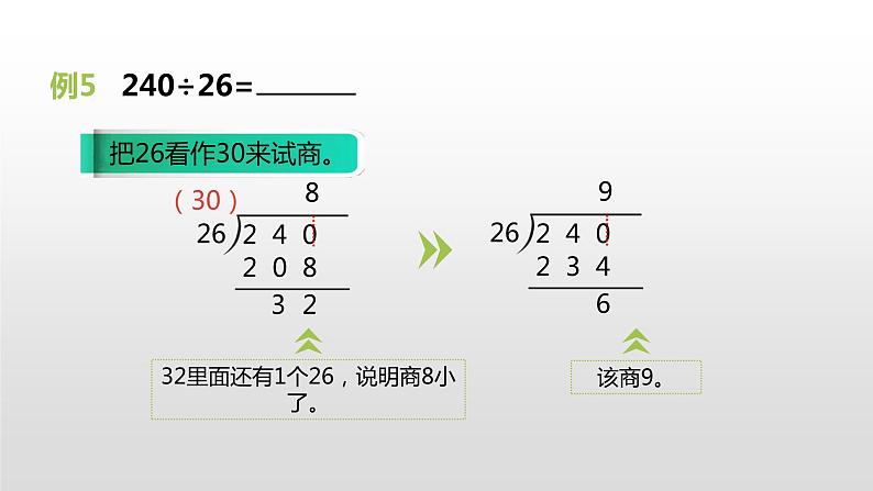 人教版小学数学四年级上册 六单元《除数不接近整十数的试商方法 第五课时》课件PPT06