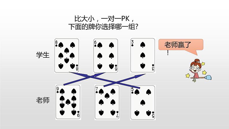 人教版小学数学四年级上册 第八单元《数学广角》课时3课件PPT04