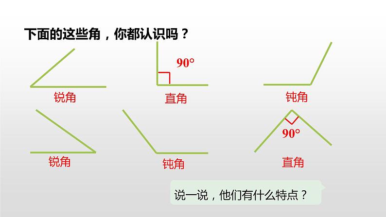 人教版小学数学四年级上册 第三单元《角的分类  画角》课时3课件PPT06