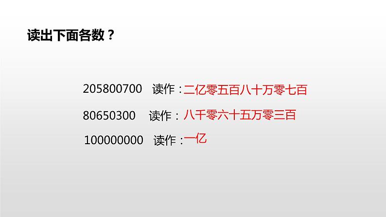 人教版小学数学四年级上册 综合实践 《1亿有多大》课件PPT03