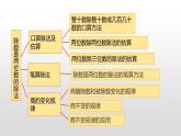 人教版小学数学四年级上册 六单元《整理和复习   第十一课时》课件PPT