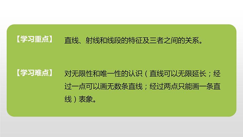 人教版小学数学四年级上册 第三单元《线段 直线 射线 角》课时1课件PPT03