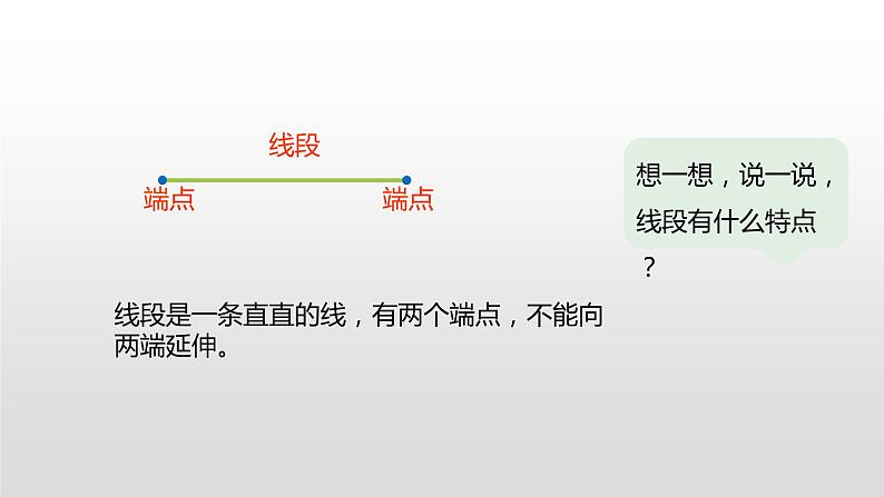 人教版小学数学四年级上册 第三单元《线段 直线 射线 角》课时1课件PPT05