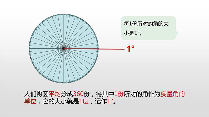 人教版小学数学四年级上册 第三单元《角的度量》课时2课件PPT07