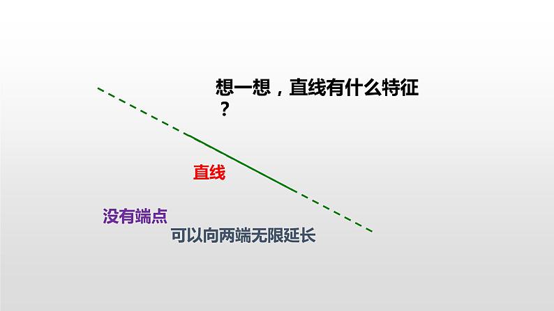 人教版小学数学四年级上册 第五单元《平行四边形和梯形第1课时》课件PPT02