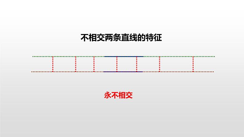 人教版小学数学四年级上册 第五单元《平行四边形和梯形第1课时》课件PPT07