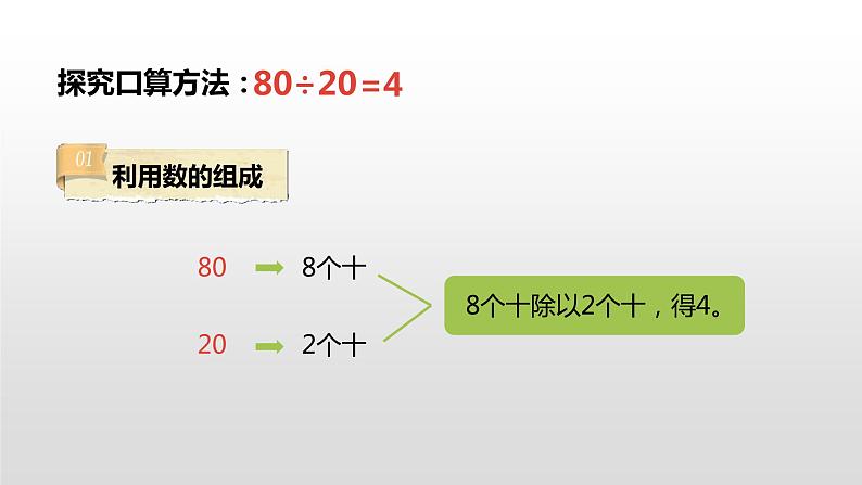 人教版小学数学四年级上册 六单元《口算除法第一课时》课件PPT08