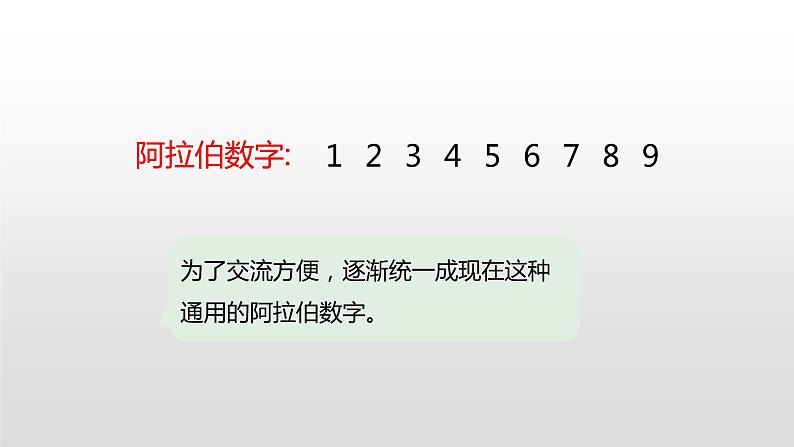 人教版小学数学四年级上册 《数的产生 十进制计数法》第一课时课件PPT06