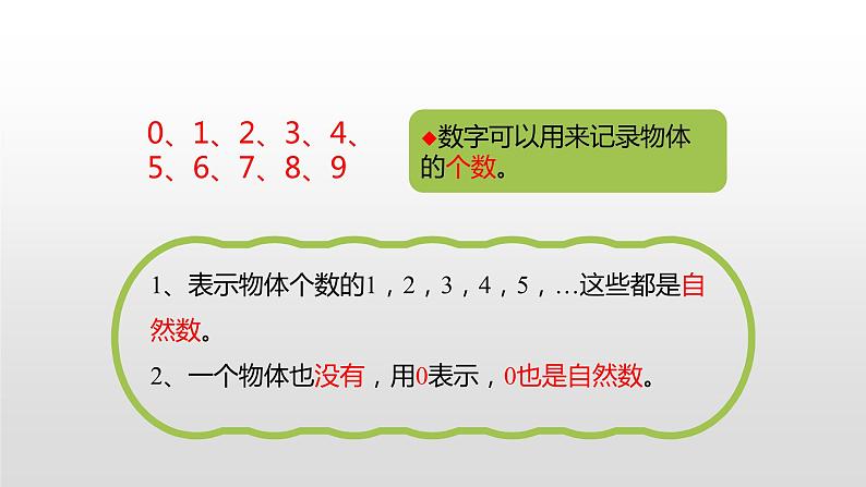 人教版小学数学四年级上册 《数的产生 十进制计数法》第一课时课件PPT07