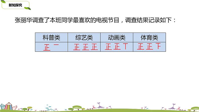 24.苏教版 数学 四年级 上册 4.1《统计表和简单的条形统计图》PPT课件第4页