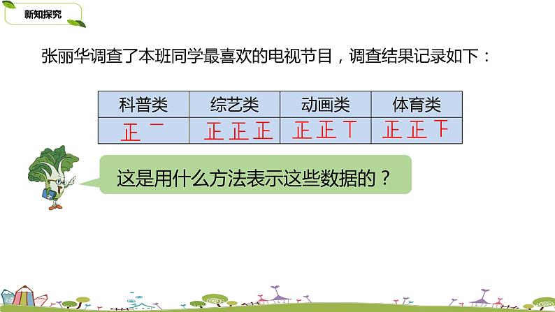 24.苏教版 数学 四年级 上册 4.1《统计表和简单的条形统计图》PPT课件第5页