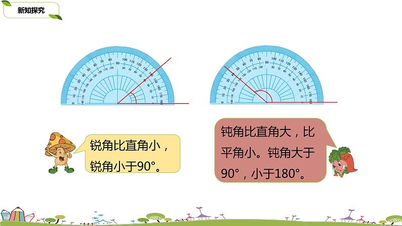 苏教版 数学 四年级 上册 8.4 《角的分类和画角》PPT课件第8页