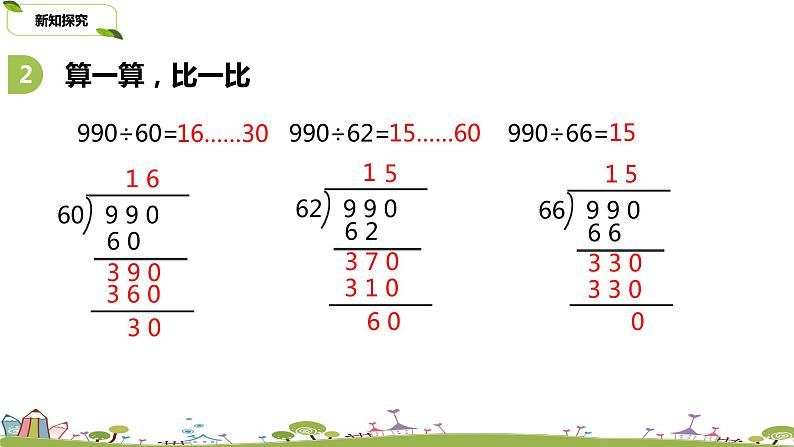 苏教版 数学 四年级 上册 9.1 《除法的复习》PPT课件第6页