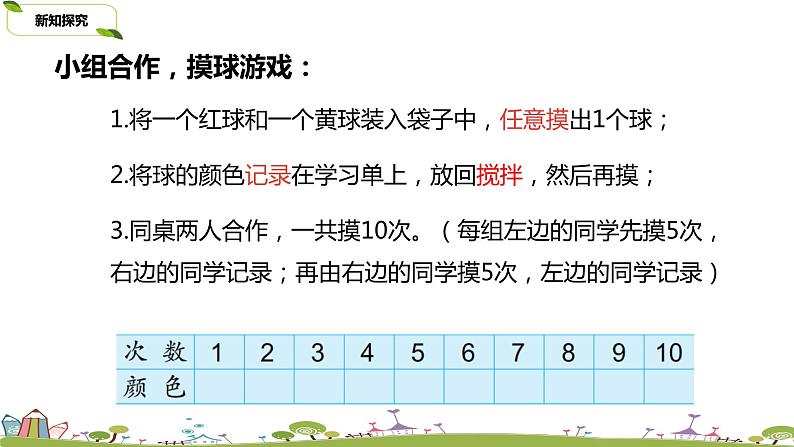 苏教版 数学 四年级 上册 6.1 《可能性及可能性的大小》PPT课件06