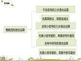 苏教版 数学 四年级 上册 7.5 《练习十二》PPT课件