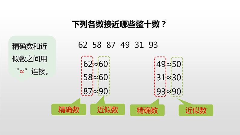 人教版小学数学四年级上册 《亿以内数的认识》课时6课件PPT05