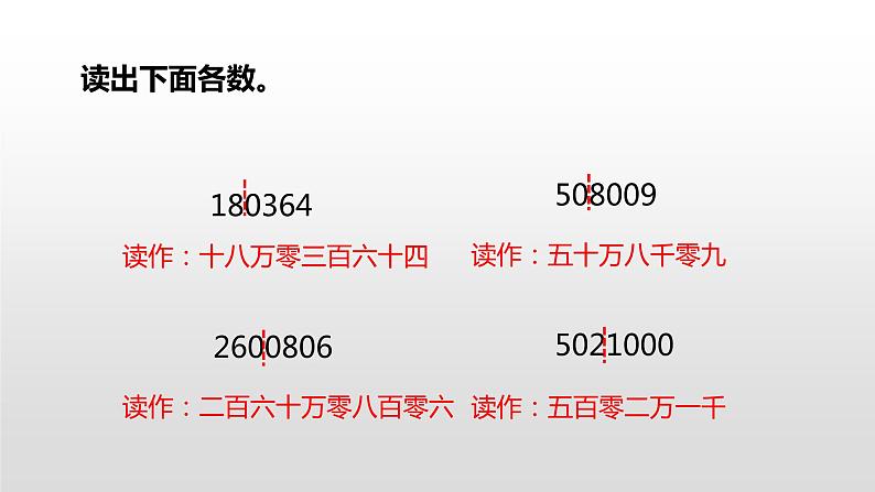 人教版小学数学四年级上册 《亿以内数的认识》课时3课件PPT03