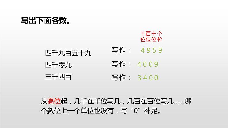 人教版小学数学四年级上册 《亿以内数的认识》课时3课件PPT04