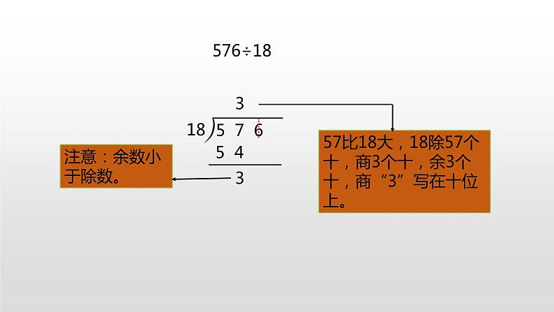 人教版小学数学四年级上册 六单元《商是两位数除法的笔算方法（被除数末尾不是0） 第六课时》课件PPT08