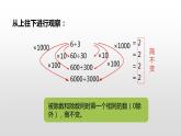 人教版小学数学四年级上册 六单元《商不变的规律  第九课时》课件PPT