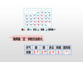 人教版小学数学四年级上册 第七单元《条形统计图》课时1课件PPT