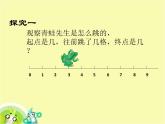 （滬教版）2015秋一年級(jí)數(shù)學(xué)上冊 《在數(shù)射線上做加、減法》ppt課件